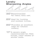 Lansky Standard Controlled Angle Sharpening Kit with 3 Hones